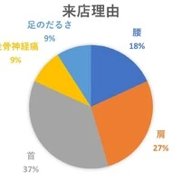 画像247