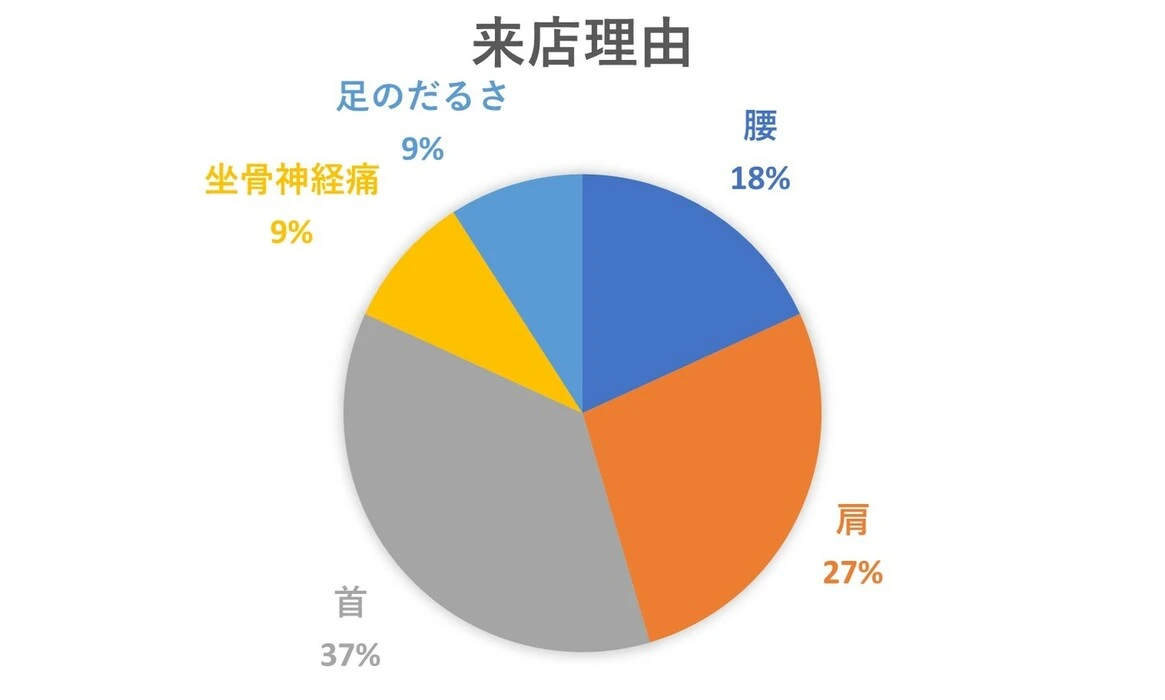 画像247