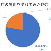 画像248