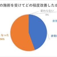 画像249