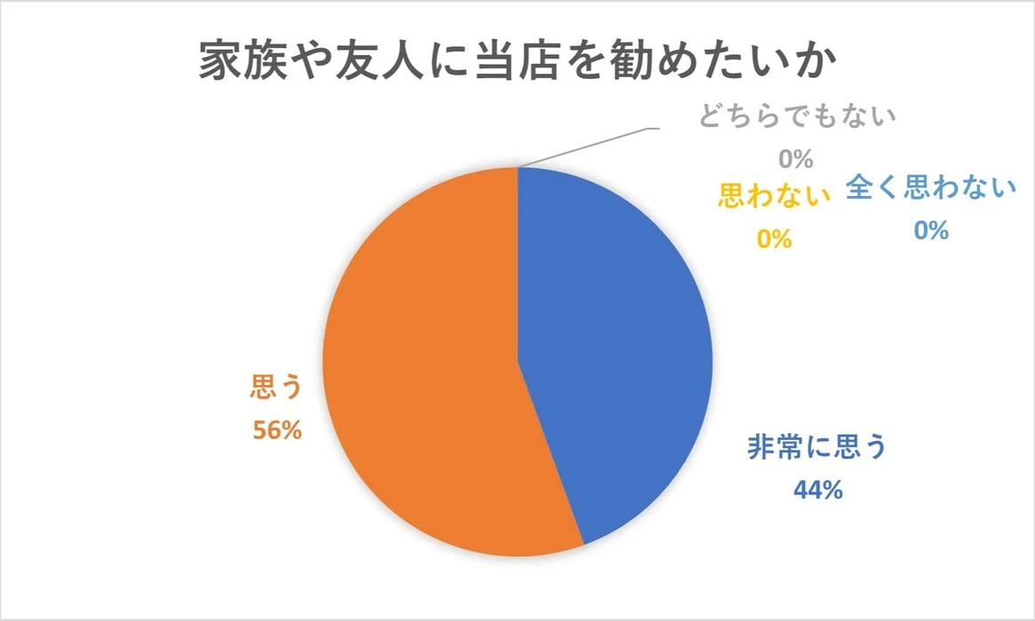 画像250